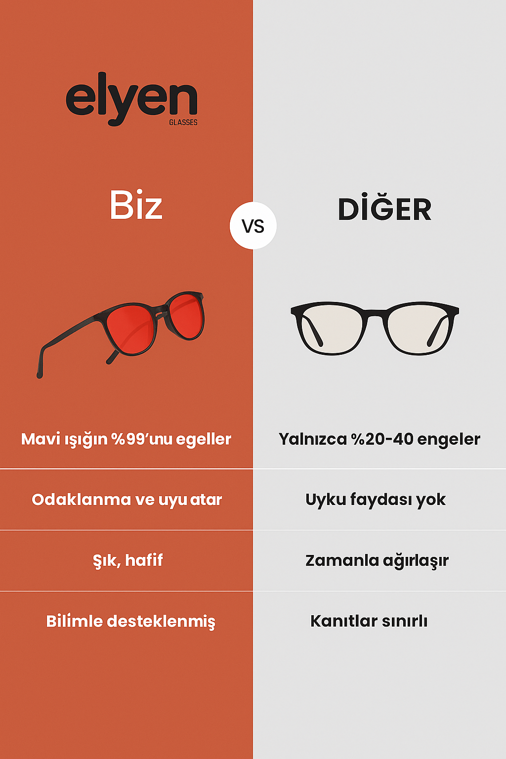 elyen® | Unisex Kırmızı Camlı Mavi Işık Gözlüğü