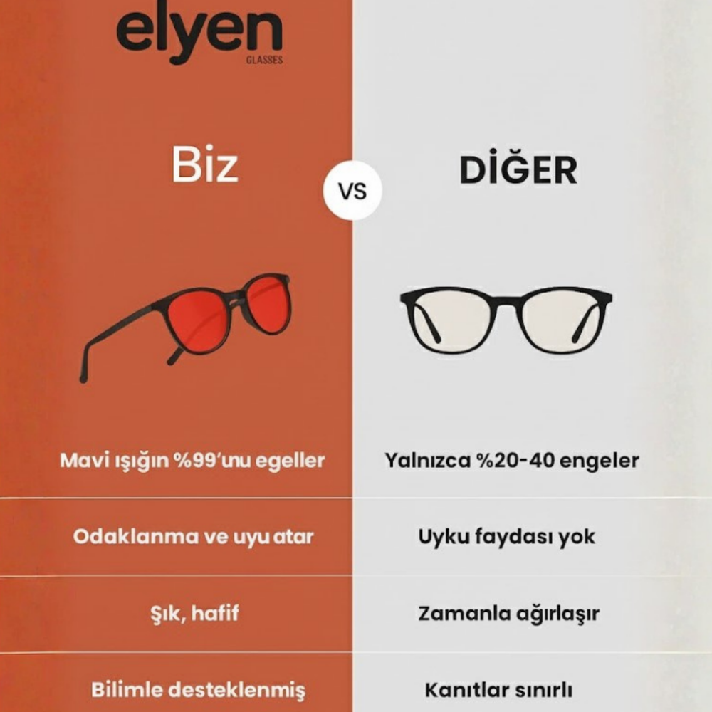 elyen® | Unisex Kırmızı Camlı Mavi Işık Gözlüğü