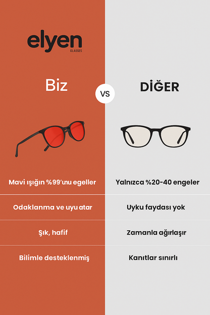 elyen® | Unisex Kırmızı Camlı Mavi Işık Gözlüğü